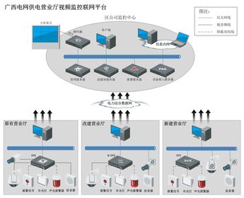 海康威视 引领安防技术创新，打造卓越产品与解决方案