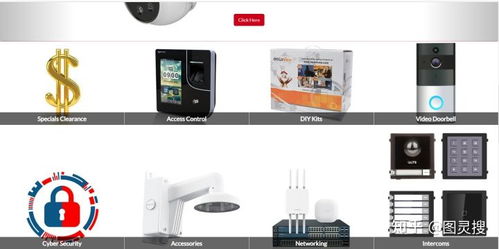 安防设备外贸发展策略 客户开发与技术创新的双轮驱动